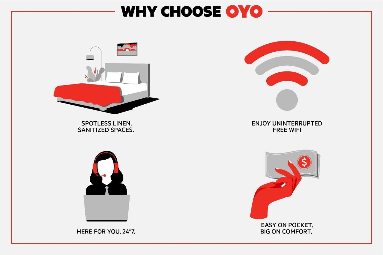 Oyo Hotel Decatur I-20 East & Wesley Club Dr Eksteriør bilde